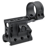 【 Evolution Gear 製 】T1/T2 ドットサイト & 3XMAG 対応 RDF-20225K SPUHR ハイブリッド マウント & レーザーライザー セット