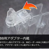 エアガン市場本店 東京マルイ 次世代 電動ガン カスタムパーツ サバゲー ドットサイト