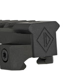 【 Evolution Gear 製 】 20mmレール 対応 IRREGULAR DEFENSE OMM PIC ライザーマウント レプリカ ハードアナダイズド仕上げ 6068アルミ合金製