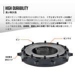 エアガン市場本店 東京マルイ 次世代 電動ガン カスタムパーツ サバゲー ドットサイト