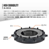 エアガン市場本店 東京マルイ 次世代 電動ガン カスタムパーツ サバゲー ドットサイト