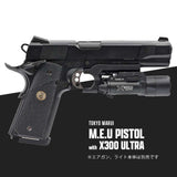 エアガン市場本店 東京マルイ 次世代 電動ガン カスタムパーツ サバゲー ドットサイト