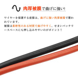 エアガン市場本店 東京マルイ 次世代 電動ガン カスタムパーツ サバゲー ドットサイト