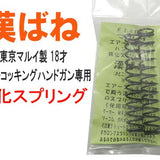 エアガン市場本店 東京マルイ 次世代 電動ガン カスタムパーツ サバゲー ドットサイト