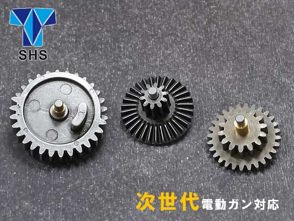 エアガン市場本店 東京マルイ 次世代 電動ガン カスタムパーツ サバゲー ドットサイト