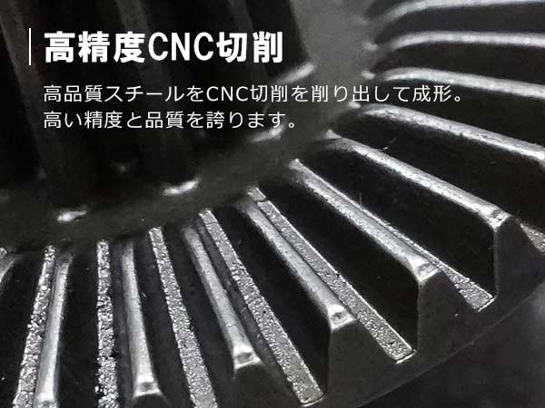 エアガン市場本店 東京マルイ 次世代 電動ガン カスタムパーツ サバゲー ドットサイト