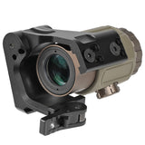 【 WADSN 製 】G33/G43 対応 UNITY TACTICAL FAST OMNI マウント レプリカ マグニファイアマウント / BK(ブラック)