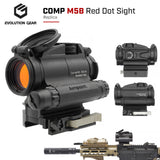 【 Evolution Gear 製 】Aimpoint COMP M5b ドットサイト 本体 ＆ LRP 1.54" マウント レプリカ セット