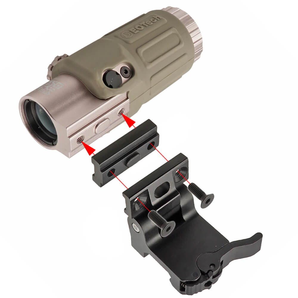 EOTECH イオテック EXPS3 ホロサイト レプリカ エアガン市場