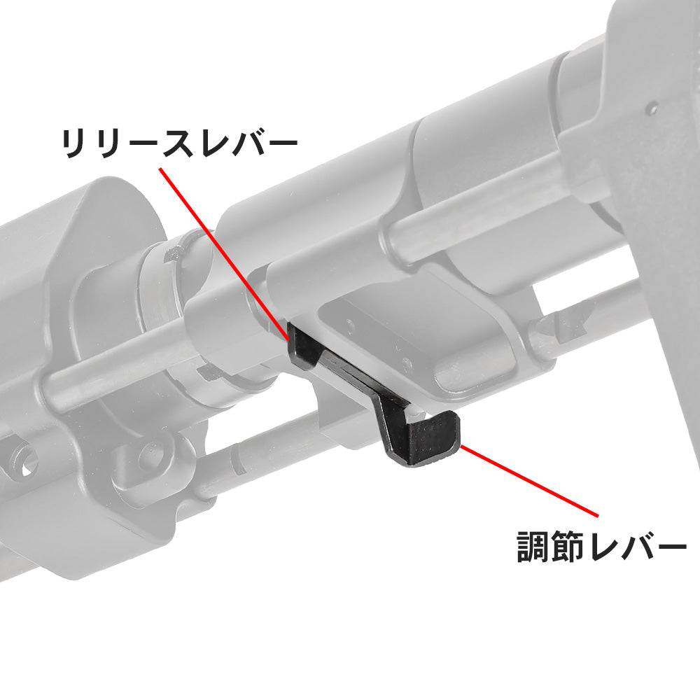 ARMY FORCE 製 】電動ガン MP5シリーズ 対応 PDWストック 伸縮式
