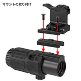 【 AIM-O 製 】EOTech G33 マグニファイア レプリカ STSマウント付き 3倍率 ブースター スコープ アルミ合金＆ラバー製