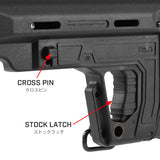 【 APS 製 】 M4シリーズ対応 RS-1 ライフルストック GEN2 バッテリー収納可 軍用グレードポリファイバー樹脂 カービンストック