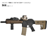 【 APS 製 】 M4シリーズ対応 RS-1 ライフルストック GEN2 バッテリー収納可 軍用グレードポリファイバー樹脂 カービンストック
