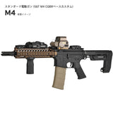 【 APS 製 】 M4シリーズ対応 RS-2 カービンストック GEN2 バッテリー収納可 軍用グレードポリファイバー樹脂