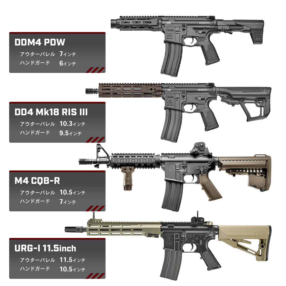 DYTAC 製 】スタンダード電動ガン M4 M16 シリーズ 対応 モジュラー