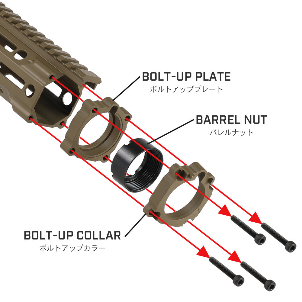 E&C 製 】M4 シリーズ対応 DDM4 PDW MFR XL 6