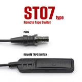 エアガン市場本店 東京マルイ 次世代 電動ガン カスタムパーツ サバゲー ドットサイト