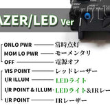 エアガン市場本店 東京マルイ 次世代 電動ガン カスタムパーツ サバゲー ドットサイト