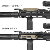 【 SOTAC製 】UNITYタイプ TAPS デュアル リモートスイッチ 2プラグ2スイッチ (SF系プラグ & 3.5mmプラグ) 20mmレール / M-LOK / KeyMod 対応