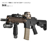 【 WADSN 製 】SUREFIRE M910A グリップライト レプリカ 20mmレール対応 3LED搭載 (メインx1、サポートx2) バーティカルグリップ一体型 タクティカルライト